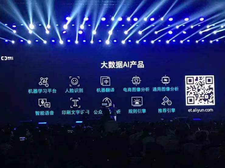 阿里小规模减持无损向好格局  人工智能科技凸显潜力