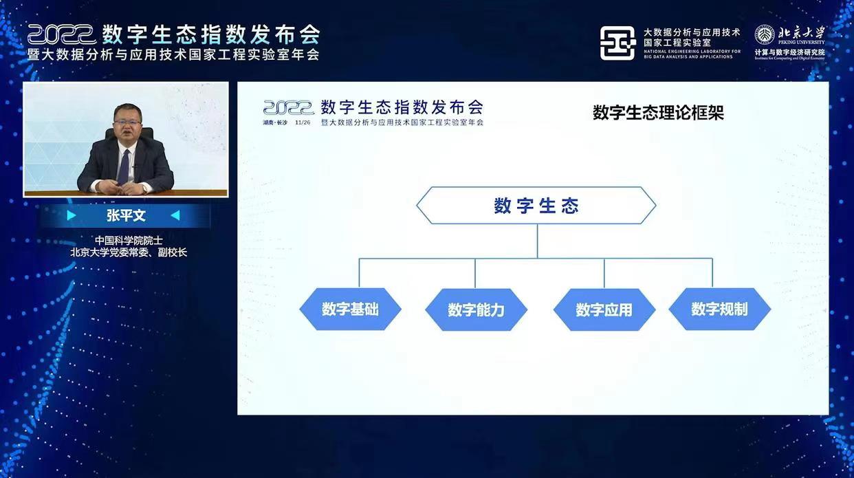 2022数字生态指数发布会：营造良好数字生态