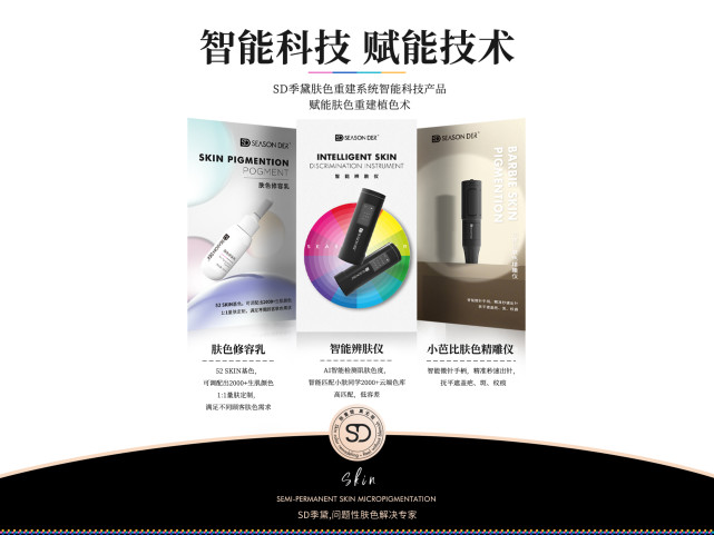 科技与美业技术的新结合，季黛肤色重建植色术带动...