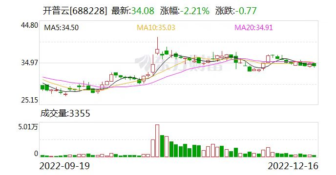 开普云中标国家税务总局外网升级及大数据内容安全...