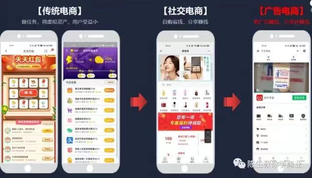 “社交电商＋广告分佣”：广告电商双拥模式