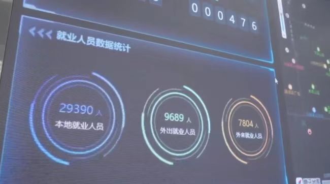 数字赋能|德州乐陵推动大数据平台县级节点建设