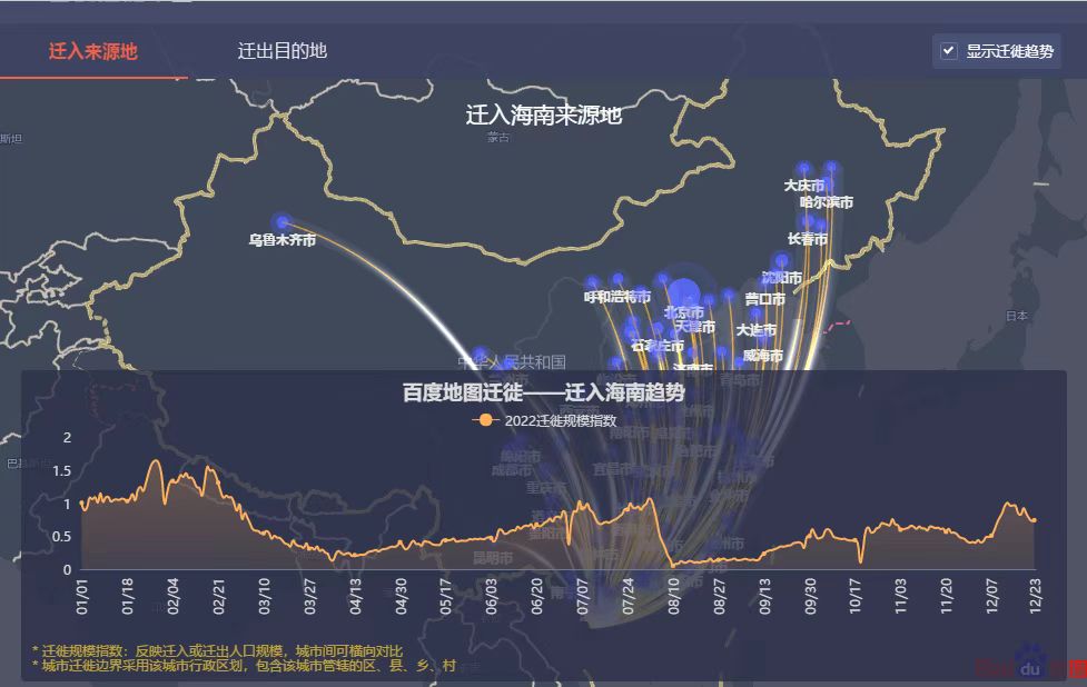 “阳康们涌向三亚”刷屏！大数据实证 这家平台海...
