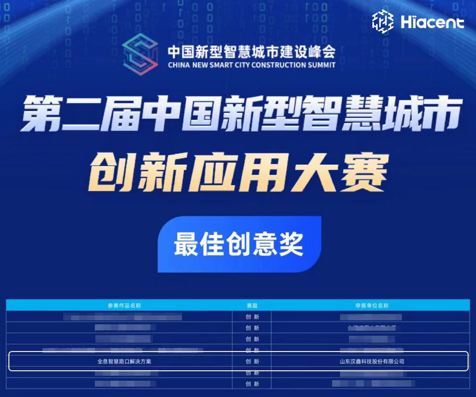 汉鑫科技亮相第二届中国新型智慧城市建设峰会《全...